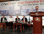 <div class='lb-image-title'>Israel Executive Summit Event</div>