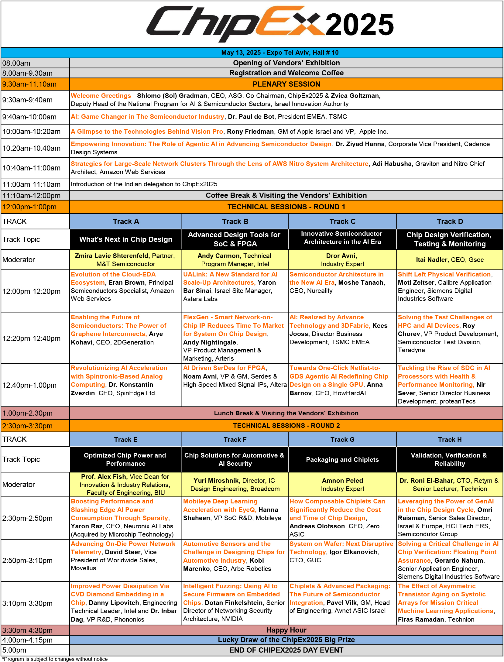 ChipEx2025 Program 08052025